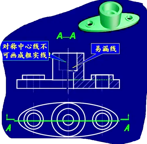 2.3 剖视图——半剖视图